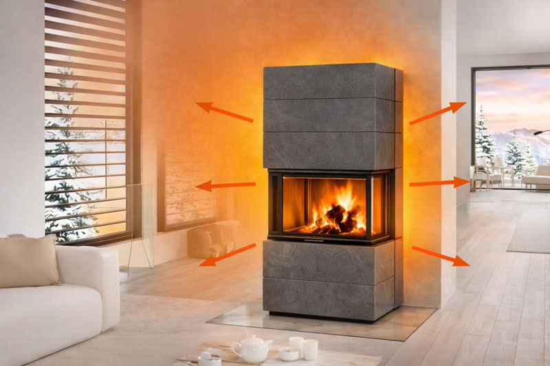 Illustration du rayonnement de la masse sur un poêle cheminée à accumulation 